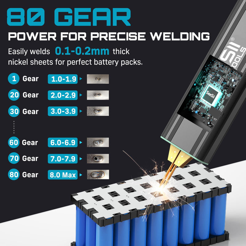 SEESII Battery Spot Welder: Handheld Spot Welding Machine with Rechargeable Battery, Mini Battery Welder for Nickel-Plated Sheets up to 0.2mm - for Battery Pack Assembly and Repair