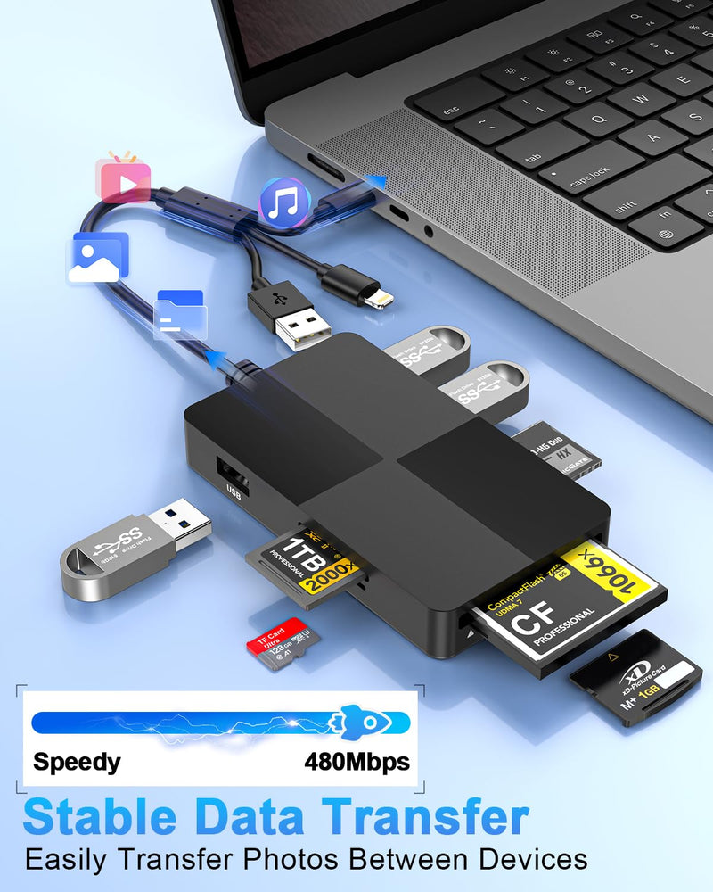Multi SD Card Reader Adapter 8in1,USB-C + Lightning + USB-A SD/TF/MS/CF/XD Memory Stick Pro Duo Adapter,Memory Card Reader with 3X USB2.0 Ports for iPhone/Windows/Android/PC/Photography/Vlog