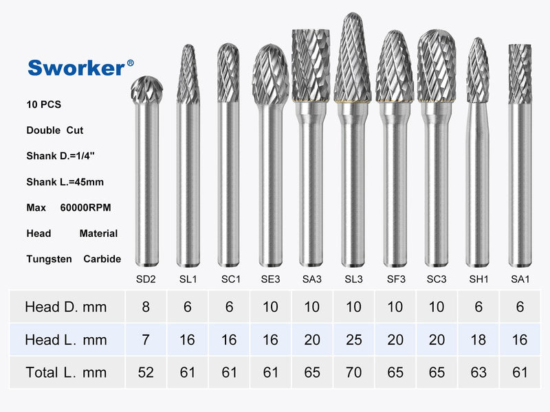 Sworker 10Pcs Carbide Burr Set 1/4 Shank w/Red Box Max Head Dia 10mm Die Grinder Bits Rotary Tools Attachment Kit Rasp Accessories Metal Wood Stone Steel Grinding Deburring Cutting Porting Carving