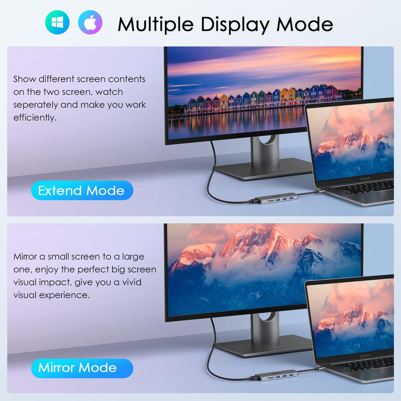 USB C Hub 10-in-1 with 4K HDMI Adapter, SD/TF Card Reader, 100W PD Charging, 2 USB 3.0 Ports, and 3 USB 2.0 Ports for MacBook Pro/Air, Dell XPS, Lenovo ThinkPad, etc. 10-in-1-HDMI