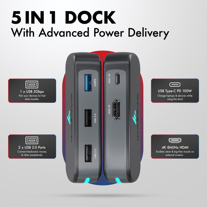 Type C 5 in 1 Wozoyo Docking Station with USB 5Gbps (3.2 Gen 1), 2XUSB 2.0, 4K@60Hz HDMI, and PD 100W – Compact USB-C Hub, Portable Design, Compatibility with macOS, Windows, Android, and iOS 5-in-1