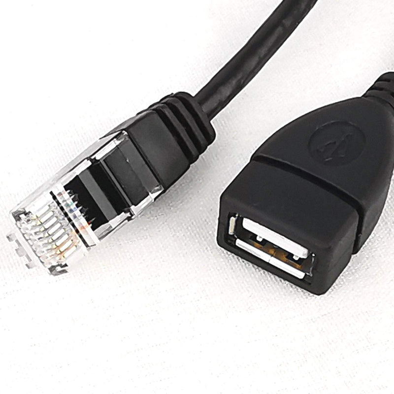 Gigabit Ethernet Active PoE Splitter 48V to 5V 2.4A with USB Female Type A Port