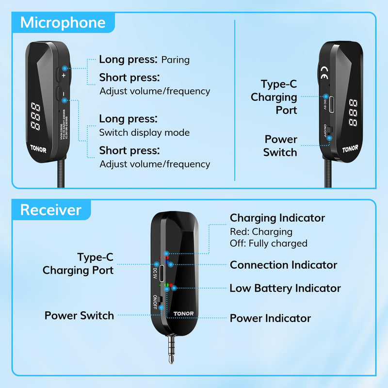 TONOR Wireless Headset Microphone, 2 in 1 UHF Over-Ear Mic System with 20 Channels, 65ft Range Handheld Microfono for Teaching, Fitness, Tour Guide, Compatible with PA, Voice Amplifier, Speaker, TW100