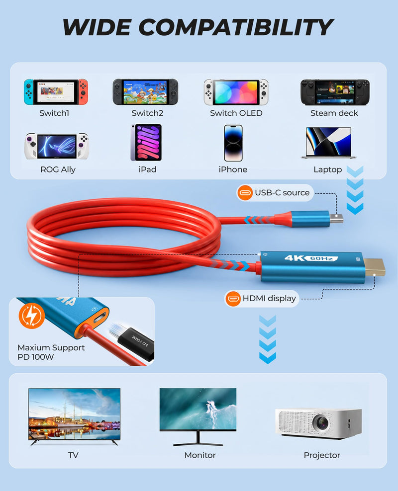 Switch 2 Dock, Switch 2 TV Adapter - 4K@60Hz Play While 100W PD Charging USB C to HDMI Adapter for Nintendo Switch Dock, 6.6ft Portable Travel TV Cable for NintendoSwitch 2/1/Steam Deck/OLED