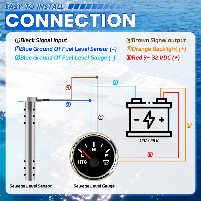Sewage Level Sensor，Marine Holding Tank Level Sensor, Stainless Steel Fuel Water Level Sending Unit for RVs, Marine Holding Tanks, Boats, Vehicles，Generators (240-33 ohms Sender, 6"(150mm)) 6"(150mm) 240-33 ohms Sender