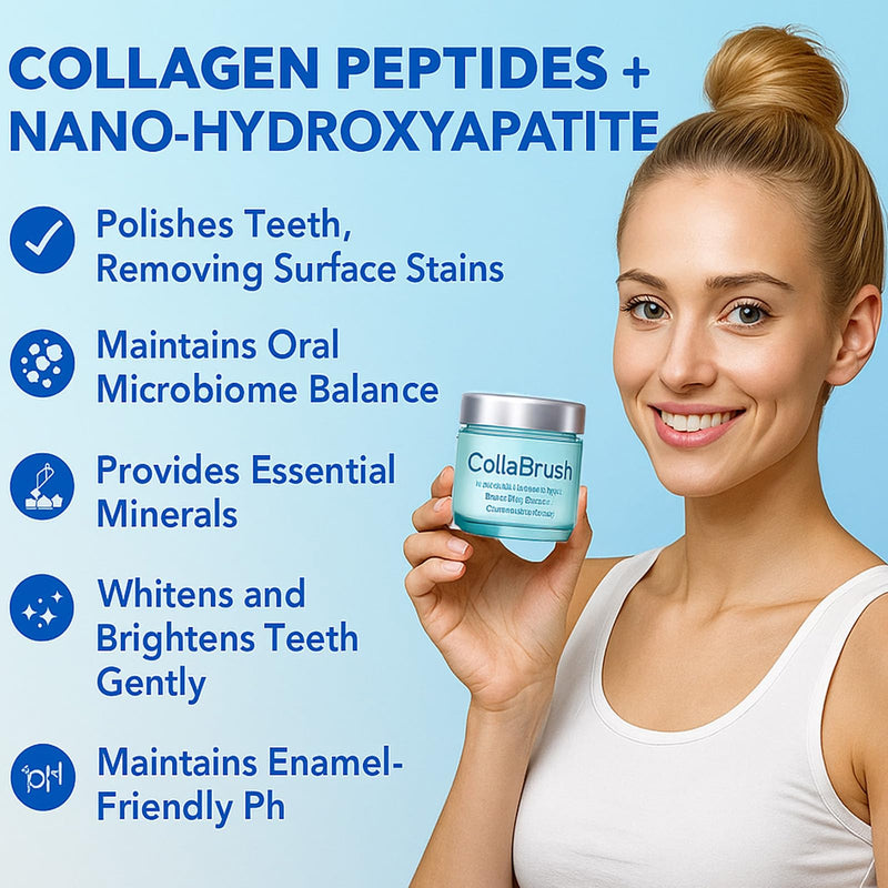 Collabrush Collagen + Nano-Hydroxyapatite Teeth Powder, Smile Strengthening Collagen Powder for Gums & Enamel Care, Natural Collagen ToothPowder, Fluoride-Free, Gentle Formula for Sensitive Gums, 50G