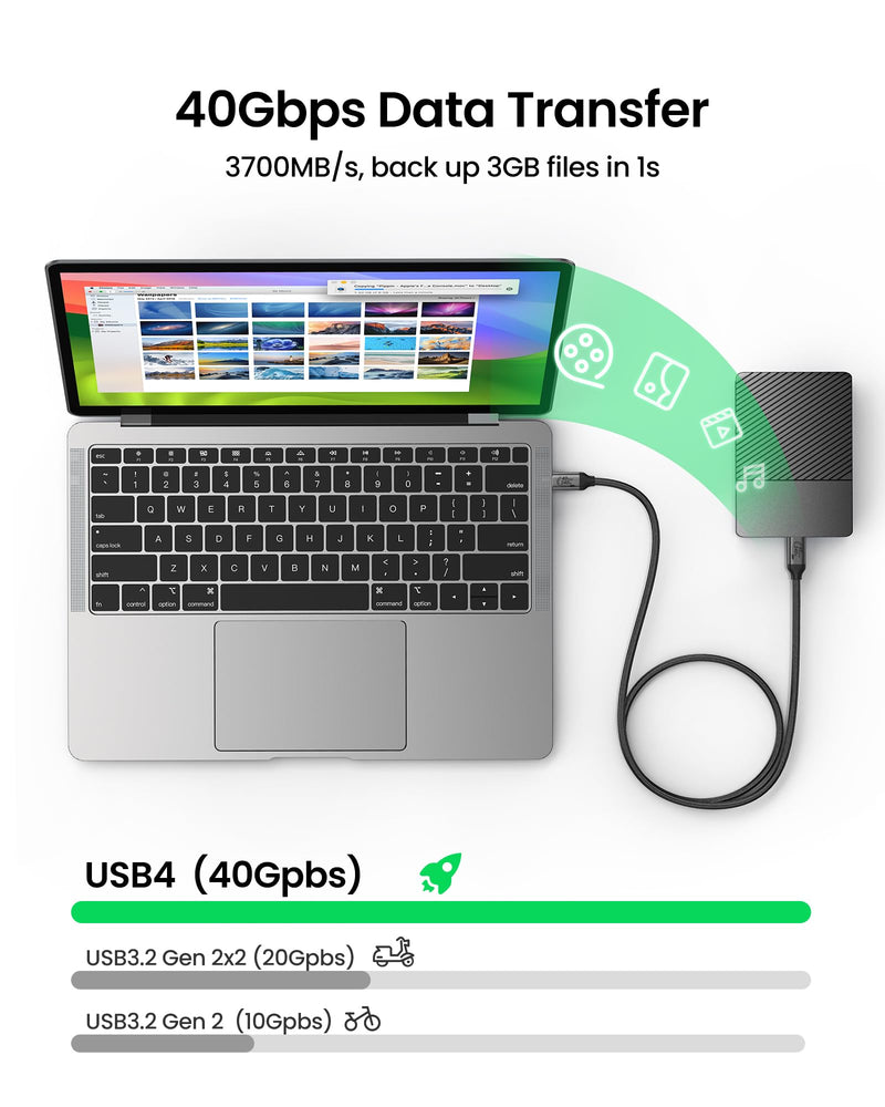 Silkland USB 4 Cable for Thunderbolt 4 Cable, 40Gbps Data Sync, 8K/5K@60Hz, 4K@240Hz, 240W Charging, NetBraid-48 USB C Monitor Cable 5FT, Compatible for MacBook, iPhone 17/16, Monitor, SSD, Docking