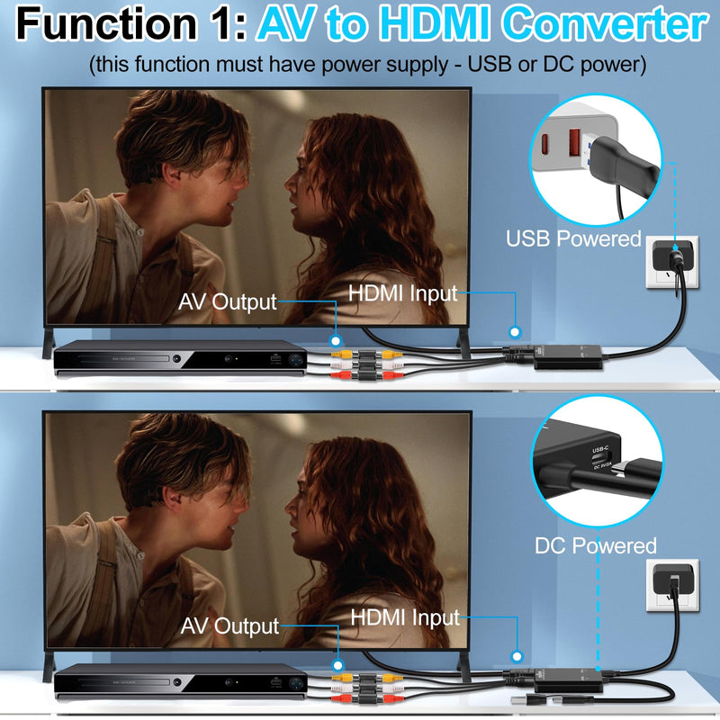 Herfair VHS to Digital - RCA to HDMI Converter, USB Video Capture Card for Hi8/VCR/DVD/AV/PS2/Wii Analog to Digital Adapter for Saving Old Memories to Modern Laptop Computer Electronics