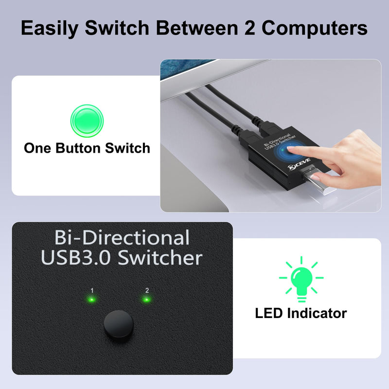 USB 3.0 Switch 2 Ports USB Switch 2 in 1 Out / 1 in 2 Out, USB3.0 Switcher for 2 Computers Share Keyboard Mouse Scanner Printer,USB Cable not Included