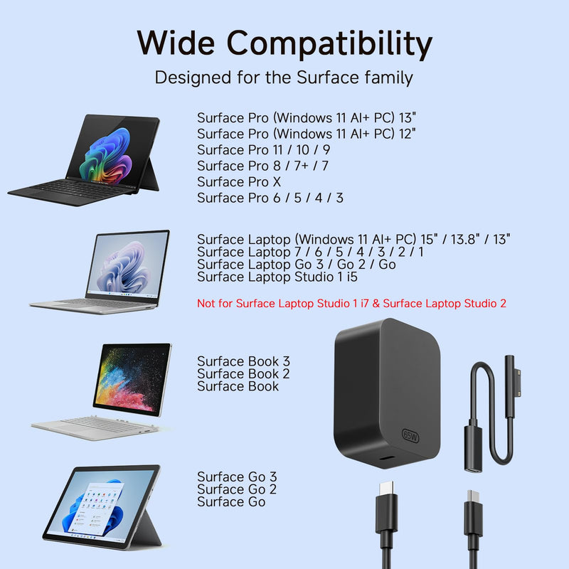 65W Charger for Microsoft Surface Pro 11, 10, 9, 8, 7+, 7, X, 6, 5, 4, 3, 2-in-1 Power Adapter for Windows Surface Laptop 7/6/5/4/3/2/1, Go Tablet, Book 3/2/1, 6.6ft USB-C Cable, Original Quality