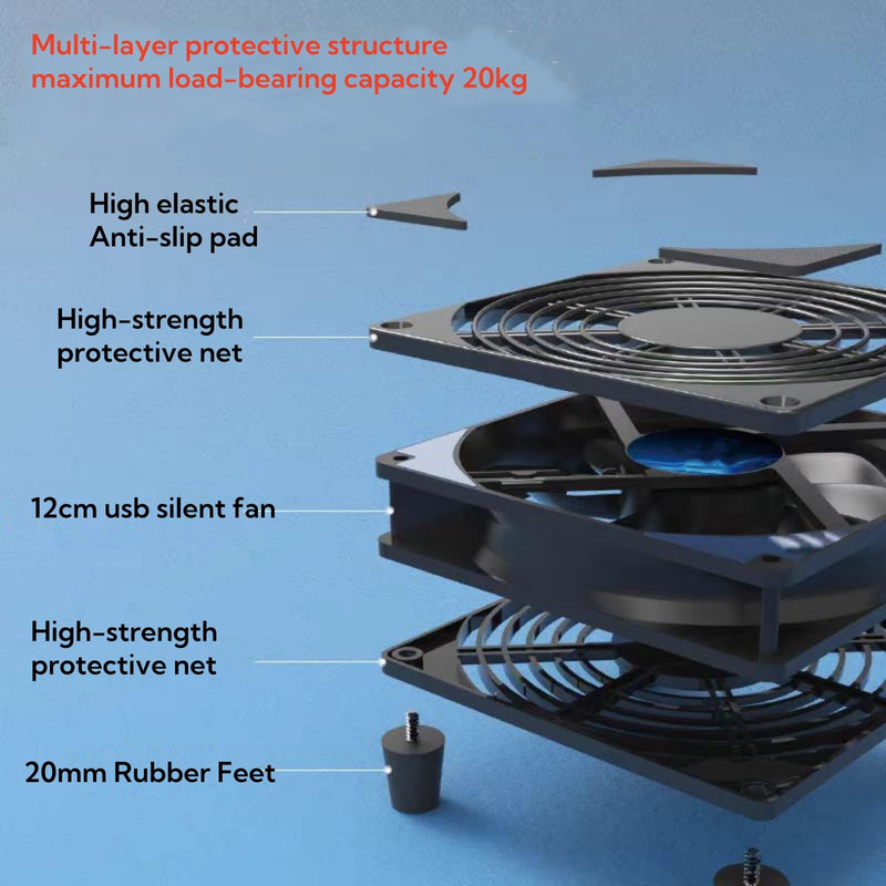5V Quiet USB Cooling Fan 120mm x 4 with 1200mm Cable,152CFM Big Airflow Cooling for Router, Computer, Mac Mini, PlayStation, Rack DIY Audio Video Network Cabinet Server Cooling Project 4x120mm