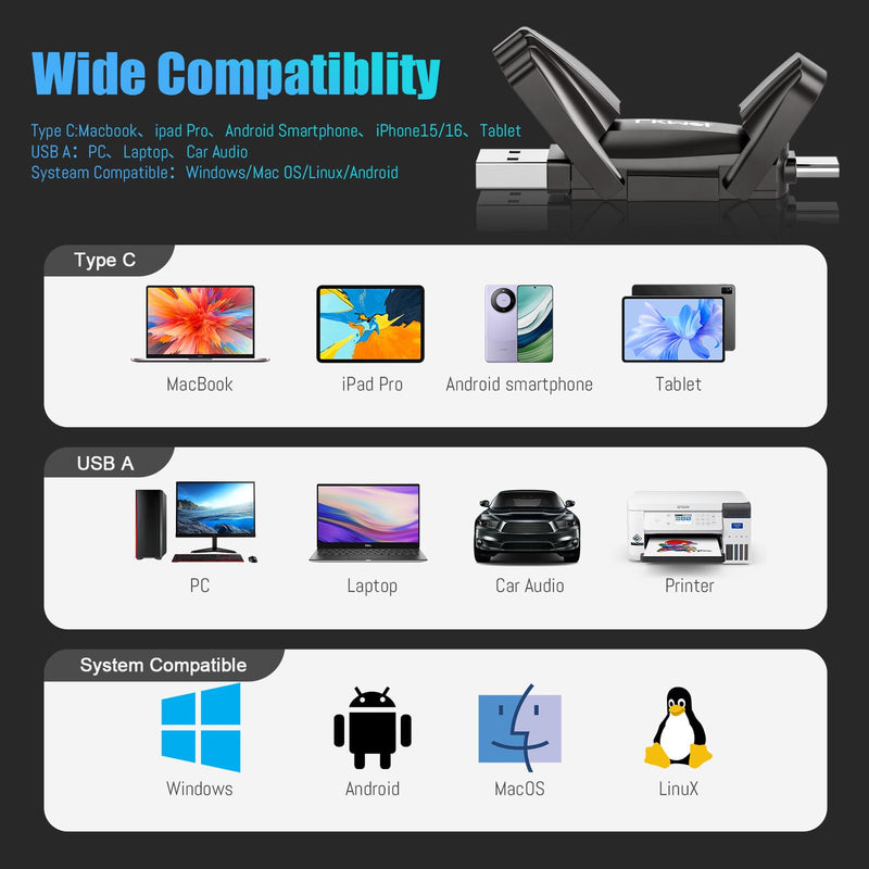 External SSD USB Flash Drive 256GB, Up to 550MB/s 2-in-1 Type C+ USB A USB3.2 Gen2 Solid State Thumb Drive SSD Stick for iPhone 15/16/Android/Windows/Mac/PC/Laptops FU386-550MB/s