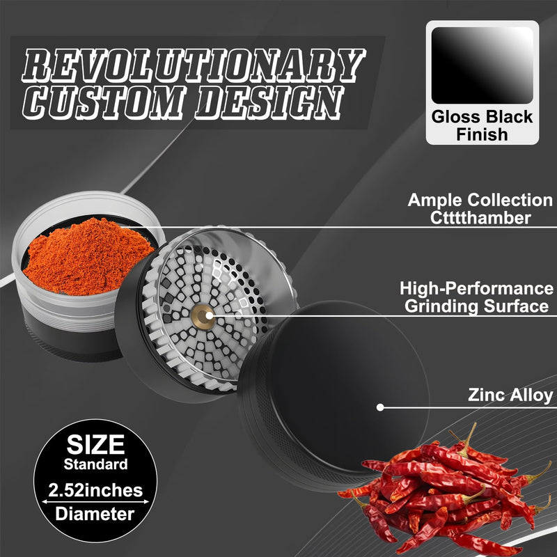 Toothless Grinder Mill with Magnetic Lid, Easy to Clean, Compact Design Spice Grinder, Millstone-style