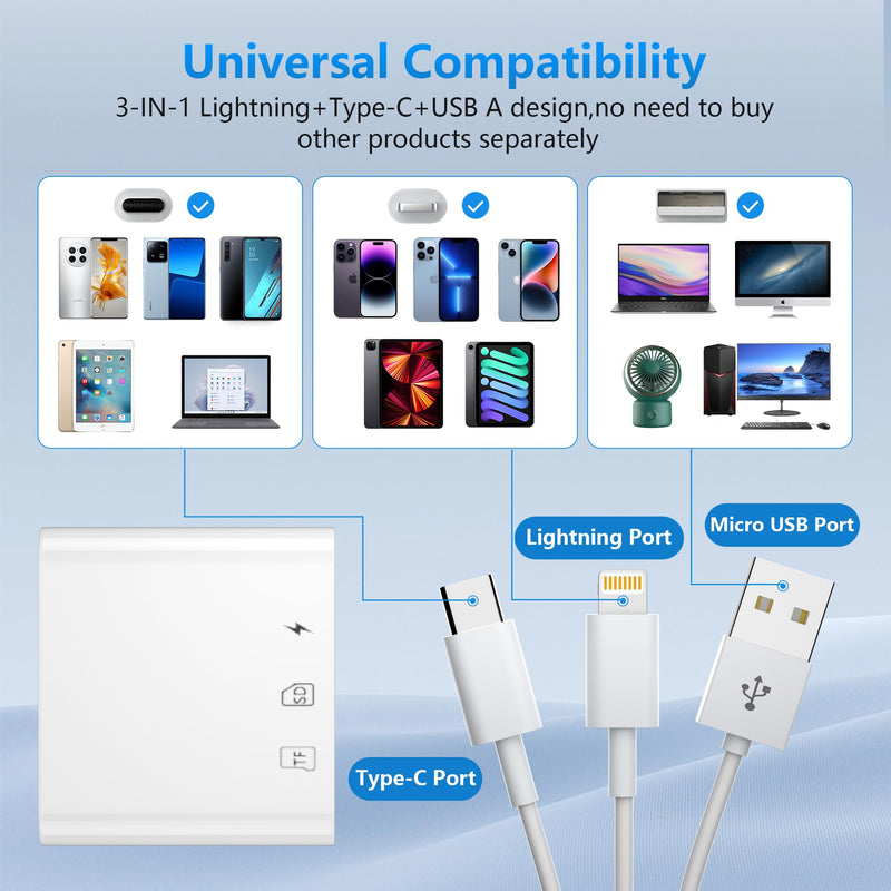 SD Card Reader for iPhone,USB C Lightning USB A Three Connector to SD/TF/Micro SD Card,Digital Camera Adapter,Memory Card Reader with USB OTG Adapter for iPad/iPhone/MacBook/PC/Android,Plug and Play