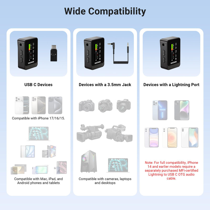 NEEWER CM26 MAX AI Wireless Lav Mic Compatible with iPhone 17 16 15 Android Camera PC, USB C Plug & Play App Control, 2 Level Noise Cancellation, 50h Total Battery, 120m Range, Apple MFi Certified