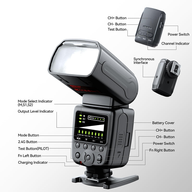 PHOTOOLEX FK300G Camera Flash Speedlite GN33 with Trigger | Universal hot shoe for Canon, Nikon, Sony, Fuji. 2.4G wireless, 8 power levels, M/S1/S2 modes with flash trigger