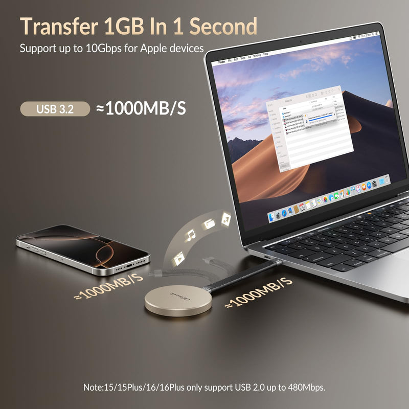GiGimundo GQ20 Ultra-Slim Magnetic Portable SSD 512GB - Max 20Gbps High-Speed, Compact Stylish USB-C External Drive for Windows, Mac, Android – Round Design, Fast File Transfer Rose Gold