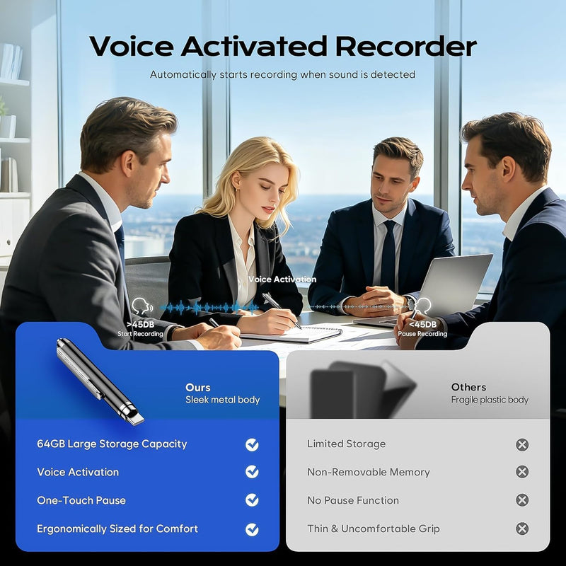 64GB Voice Activated Recorder Device - Qunifyed Digital Voice Recorder with AI Noise Reduction, Portable Recording Device for Meetings, Interviews, Lectures, Work 64.0 GB