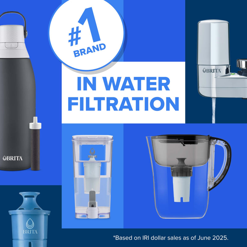 Brita Elite Water Filter Replacements for Pitchers and Dispensers, BPA-Free, Reduces 99% of Lead, Lasts Six Months or 120 Gallons, Includes 2 Pitcher Replacement Filters 2 Count