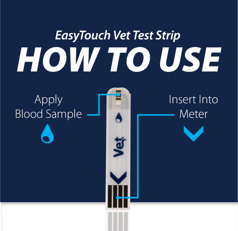 EasyTouch Pet Glucose Test Strips for Dogs & Cats (50 Count) | Compatible with Easy Touch Pet Glucose Monitoring System Pet Glucose Test Strips (50 Count)