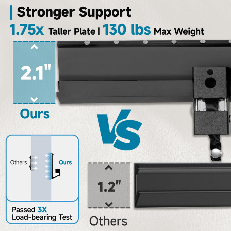 No Stud TV Wall Mount for 32-70 TVs, No Drill TV Mount up to 130 lbs | Max VESA 400x400mm, Drywall TV Bracket, Studless TV Hanger, Easy Install, Low Profile, Include All Hardware