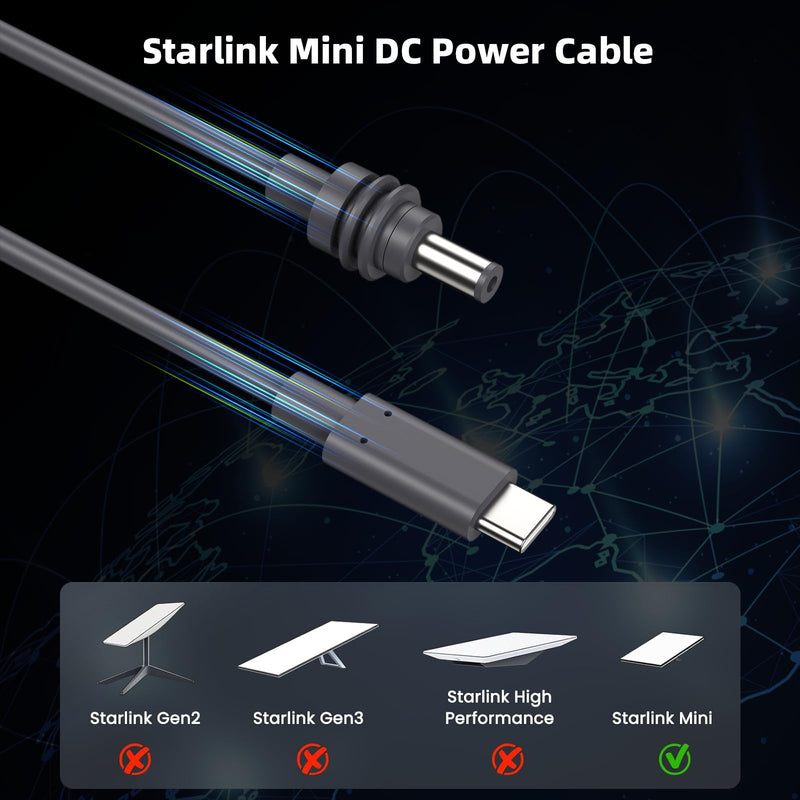 Starlink Mini Cable – Waterproof 32FT Starlink Mini USB C Cable, Works with 100W+ PD Source, Compatible Starlink Mini Accessories, 10M Starlink Mini Power Cable for Reliable Performance 32.8 ft