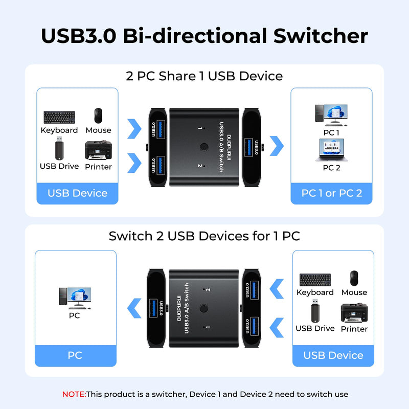 USB 3.0 Switch 2 in 1 Out / 1 in 2 Out Bi-Directional,USB Switcher 2 Computers Share Printer Keyboard Mouse Scanner,Printer Splitter for 2 Computers with 2 USB3.0 Cables (USB3.0)