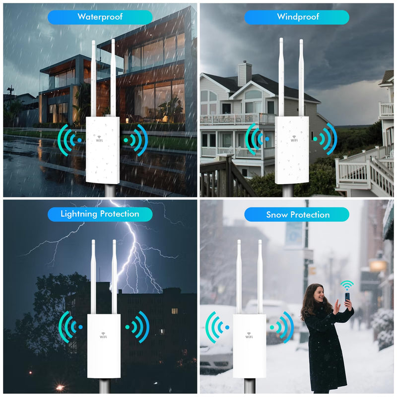 AC1200 Outdoor Access Point, IP66 Weatherproof Gigabit WiFi Extender with Long Range 2 * 5 dBi Antennas, Triple-Chip Wireless Repeater, Support Fat/Fit AP, POE Power (NA7202) white