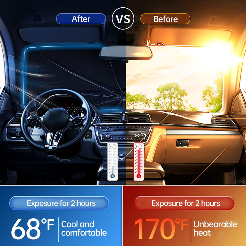 2025 Windshield Sun Shade Umbrella, Foldable Car Umbrella Sunshade with UV Block Car Front Window (Heat Insulation Protection) for Auto Windshield Covers Trucks Cars (Large) Large