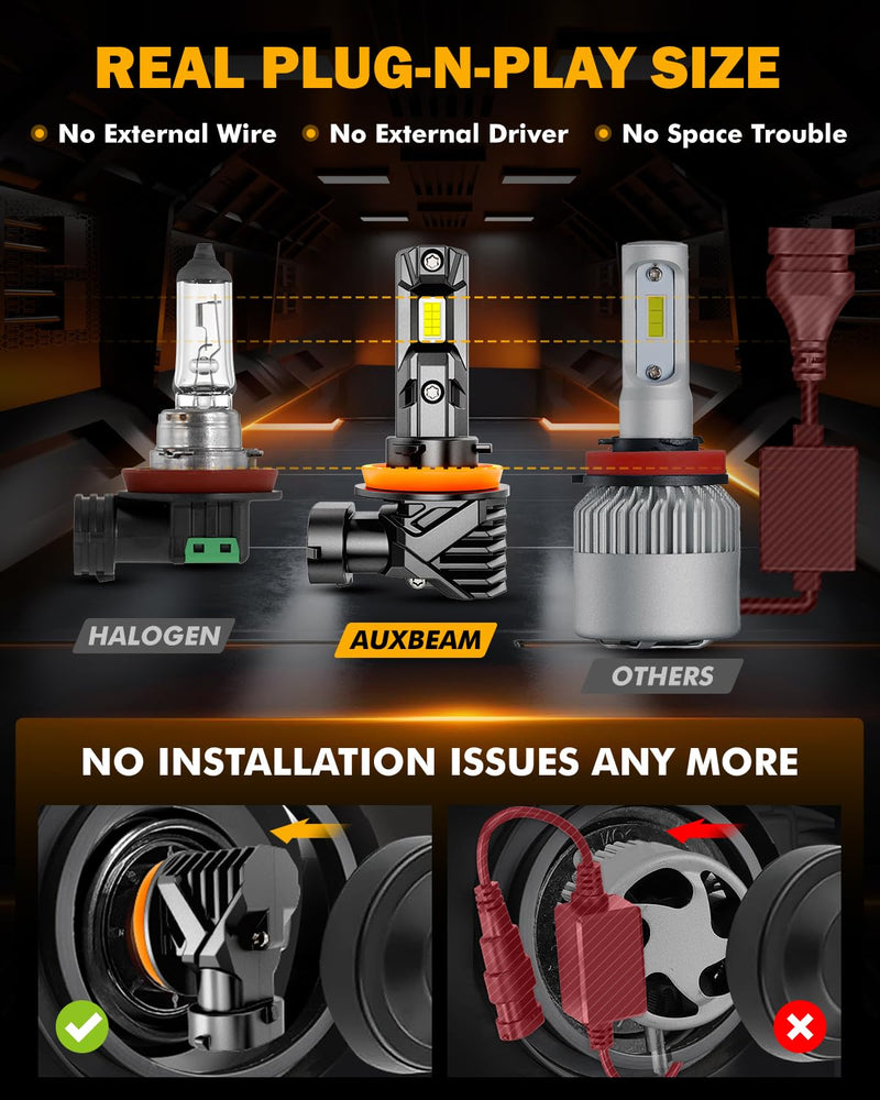 Auxbeam H11 H9 H8 Fog Light, 18000LM 6500K White Super Bright Fog Lights For Off-road Vehicle, Plug and Play H11/H8/H9