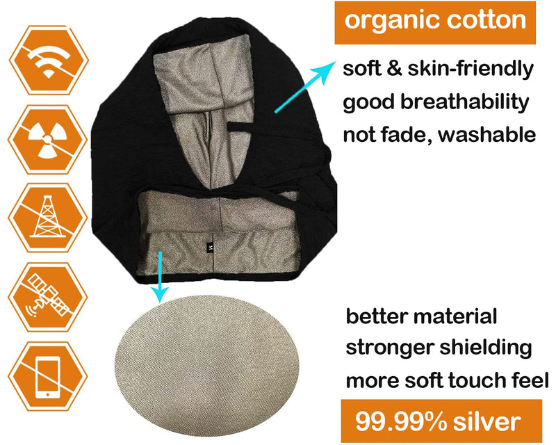 Faraday RF Shielding Hat, 5G WiFi Blocker Cap, Silver Black One Size