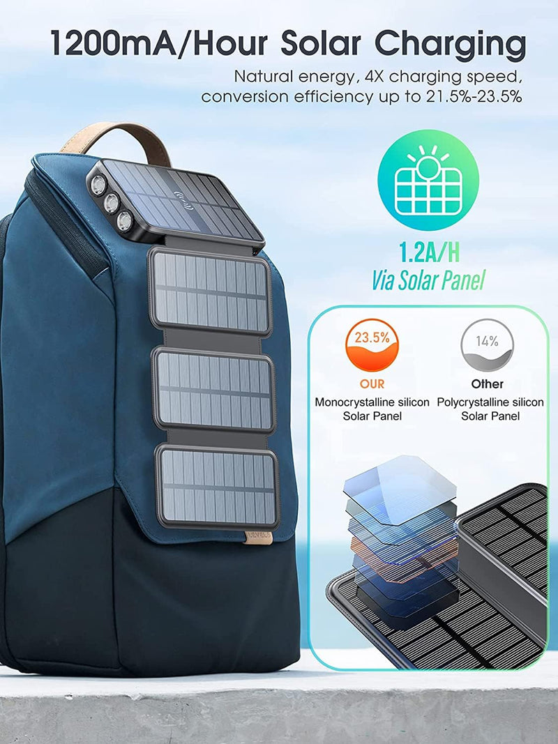 superallure Solar Charger, Power Bank, Portable Charger,43800mAh QC3.0 Fast Charger Qi 10W Wireless Charger 4 Solar Panel Built-in 2 Kinds Output Cable and 680Lumen flashlights Black