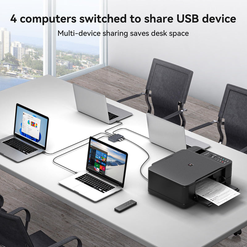 USB 3.2 Switch Selector 4 Computers Share 1 USBC & 3 USBA Devices 10Gbps 4 Port USB Switcher Sharing Keyboard Mouse Printer Scanner with Cable and Remote Control and a dapter USB 3.2