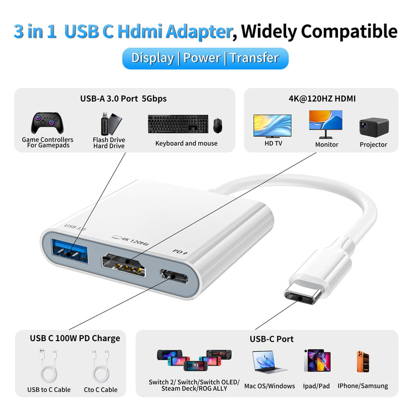 USB C to HDMI Adapter for iPhone 17 16 15, 4K@60Hz~120Hz iPhone to TV Adapter USB C with 100W Fast Charging, 5Gbps USB 3.0 Port, iPhone Hdmi Dongle for iPad/TV/Projector/Monitor, MFi Certified