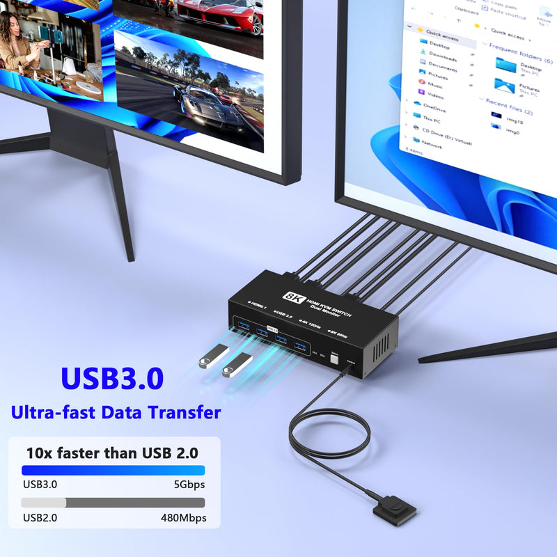 8K@60Hz HDMI KVM Switch 2 Monitors 2 Computers, USB3.0 Dual Monitor KVM Switches with 4 USB 3.0 Ports Sharing Keyboard Mouse Printer, Computer Switch Monitor Switch for 2 Computers with Controller