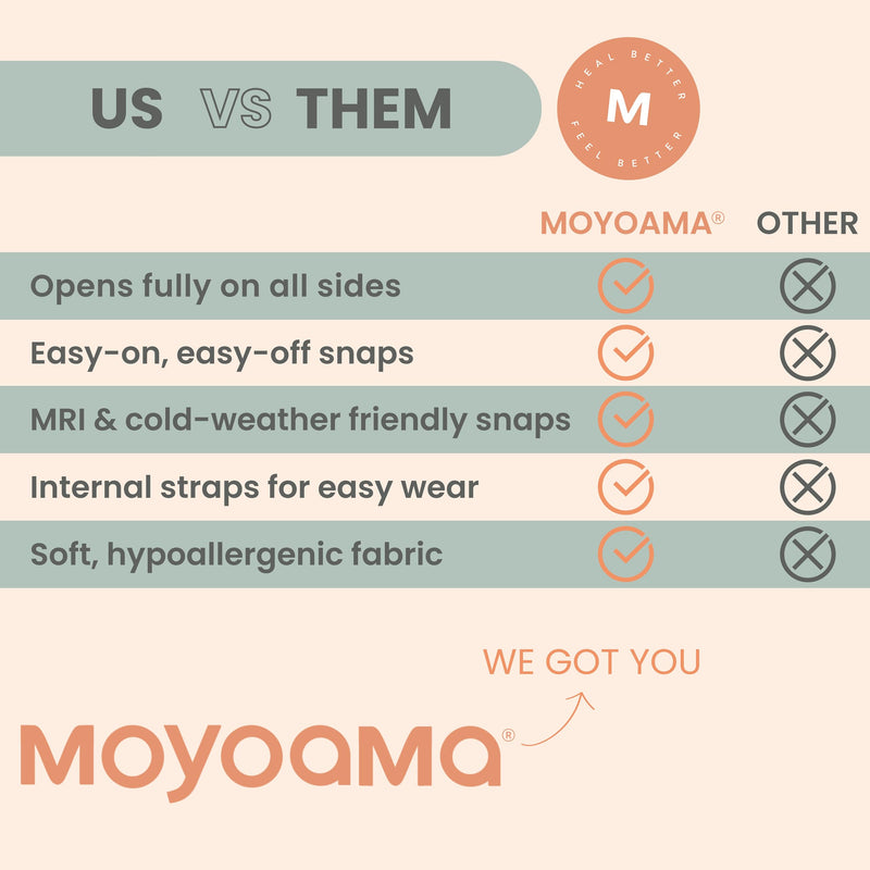 MOYOAMA Post Surgery Shirts for Men – After Shoulder Surgery Shirts, Post Shoulder Surgery Shirts for Men, Broken Arm Shirt Medium Navy Blue
