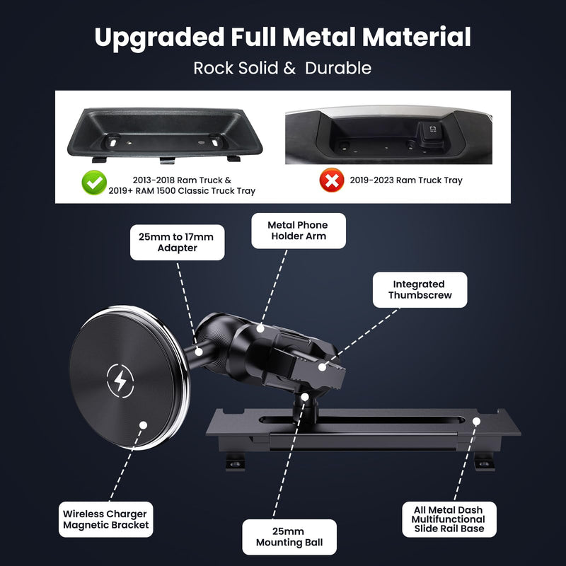 Magnetic Phone Mount Wireless Charging for RAM 1500 2500 3500 2013-2018 | Fits 2019+ RAM 1500 Classic | 20-Magnet Strong Hold | 15W Fast Charge | 360° Rotation | No Drilling | Metal | Easy Install Wireless Charge