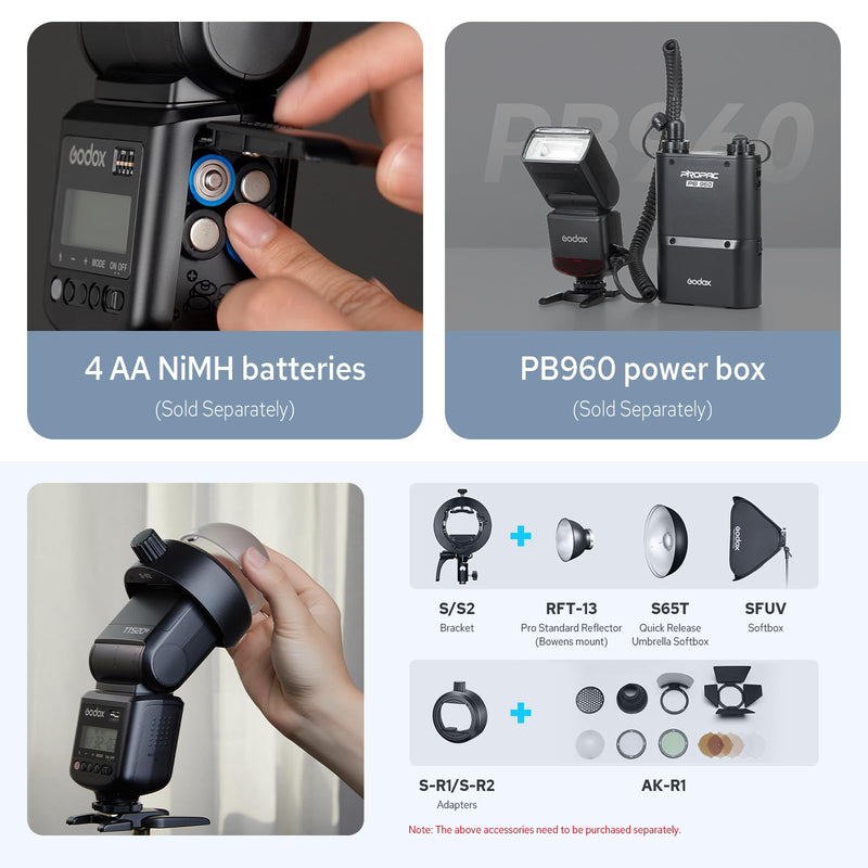 Godox TT520III TT520 III Camera Flash, Universal Hot Shoe Flash, GN33 Manual Flash with RT-16 Wireless Transmitter, Compatible for Canon Nikon Sony Pentax Olympus Fuji Panasonic Camera with Hot Shoe