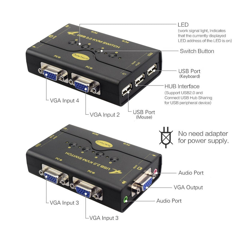 4 Port VGA KVM Switch with USB Hub and Audio Support Wireless Keyboard Mouse Connection and Push Button Switching Function CKL-41UA
