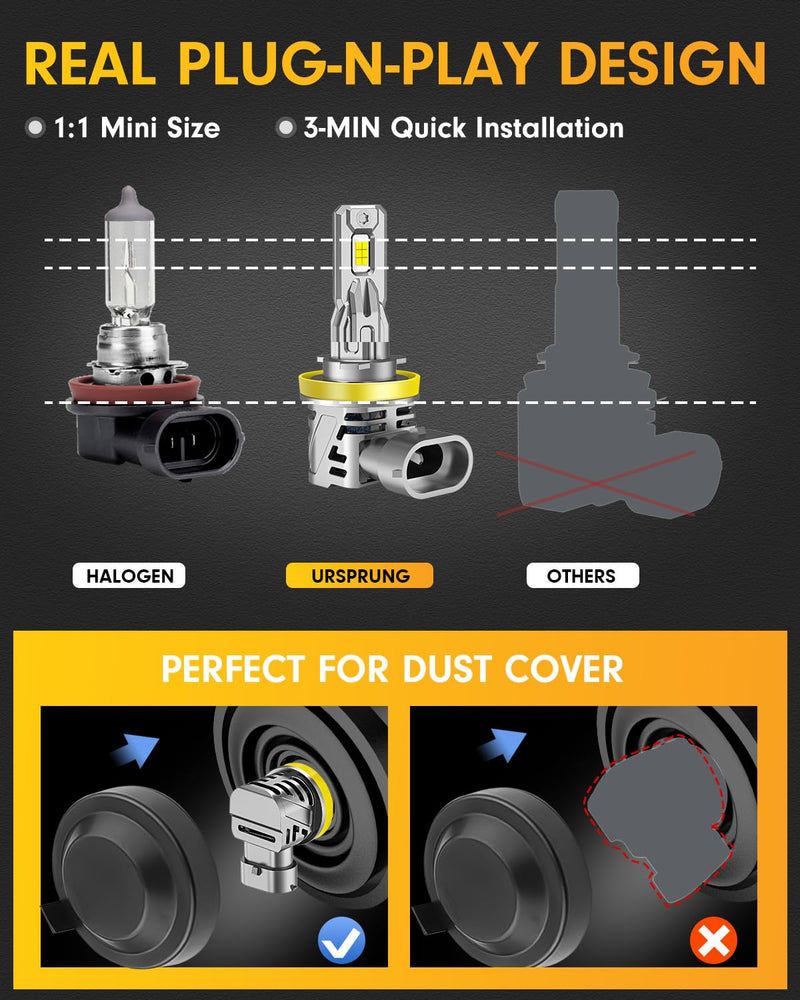 Ursprung 𝟐𝟎𝟐𝟔 𝐔𝐩𝐠𝐫𝐚𝐝𝐞 H11 9005 LED Bulbs Combo, 𝟏𝟒𝐗 Super Brighter, 6500K Cool White, 1:1 Mini Size H8/H9 HB3 Light Bulbs, 10+ Lifespan, Plug & Play H11/H9/H8 9005/HB3