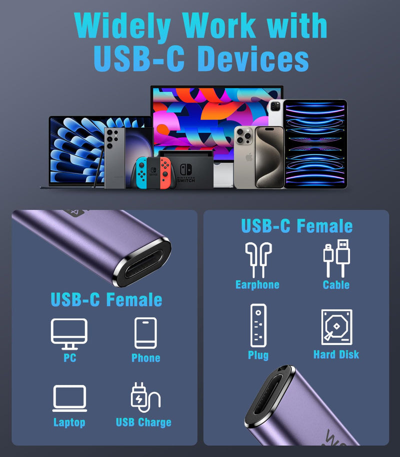 MoKo USB C Female to Female Adapter, USB C Coupler Supporting 240W Fast Charging/40Gbps Data Transfer, USB Type C Extender with 8K@60Hz Video for MacBook, iPad, Thunderbolt 4/3-2 Pack