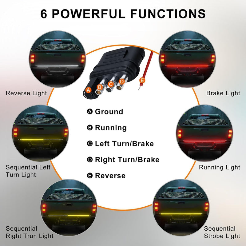 60" Truck Tailgate Light Bar - 432 LED Triple Row Strip with Red Brake/White Reverse/Yellow Turn Signals, Sequential & Strobe Effects, Waterproof Silicone for Pickup Trucks, SUVs, Trailers 60" Tailgate Light Strip 432 LEDs