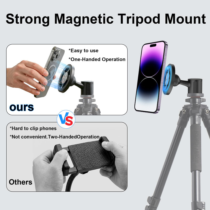 Magnetic Phone Tripod Mount for MagSafe, iPhone Tripod Mount Adapter with 1/4" Screw Hole, Phone Tripod Attachment Compatible with iPhone 17/16/15/14/13/12 .