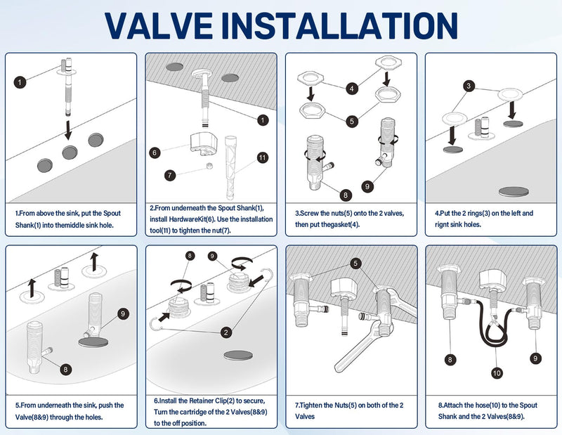 Upgraded Series Rough-In Valve with Drain Assembly,1/2-Inch IPS Connections,Compatible with Moen Widespread Bathroom Sink Faucet,S9000-series,Brass Construction