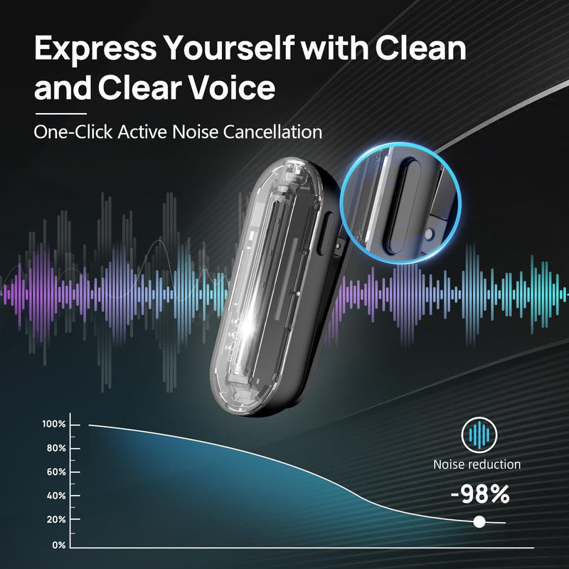 SYNCO Wireless Lavalier Microphone for iPhone 15/16/17, USB-C Wireless Mic with Noise Cancellation, 492ft Range, Real-Time Monitoring, Plug & Play Lapel Mic for TikTok, YouTube, Vlog & Streaming P1XT