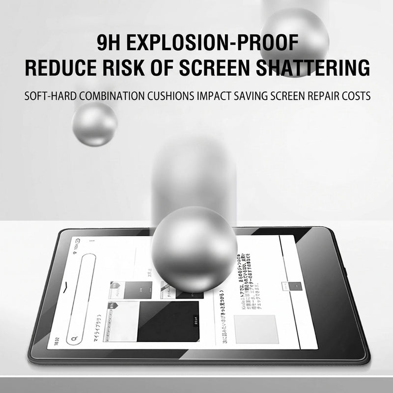Anti-Glare (Matte) Screen Protector for Kindle Paperwhite 4/5/6 & Kindle 10（2019）/KPW 10th (2022) - High Clarity, Fingerprint Resistant, Slim Film, Explosion-proof(KPW6（2024）) KPW6（2024）