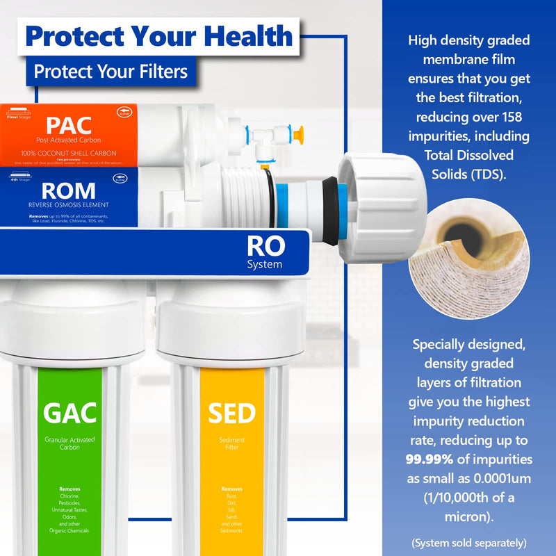 EXPRESS WATER – Reverse Osmosis Membrane – RO Membrane 100 GPD Water Filter Replacement – Under Sink and Reverse Osmosis System… 1 Count (Pack of 1)