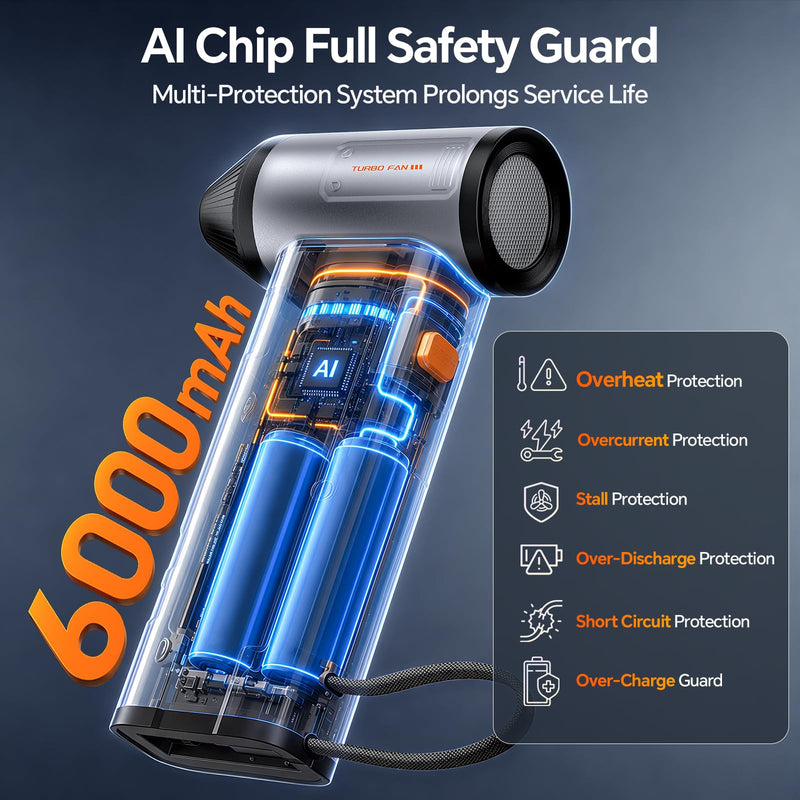 HHJ BC07 Electric Air Duster, 150,000 RPM, 20W PD Fast Charging, 30W Power Output, 4 Speeds & 5 Nozzles, LED＆SOS Light, Compressed Air Duster Alternative for PC, Keyboard, Car, Home & Outdoor