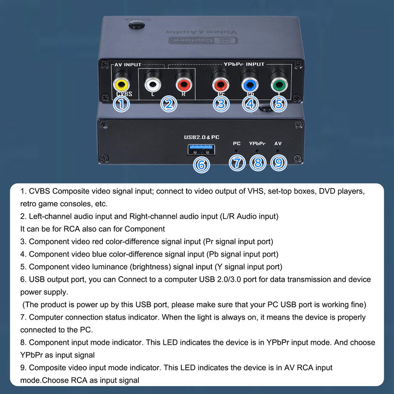 2026 Upgraded VHS RCA YPbPr to Digital Converter, 1080P 60Hz Component Composite Audio Video to USB Video Capture Card for VHS VCR DVD PS2 Wii N64, Compatible with Windows Mac Linux Android