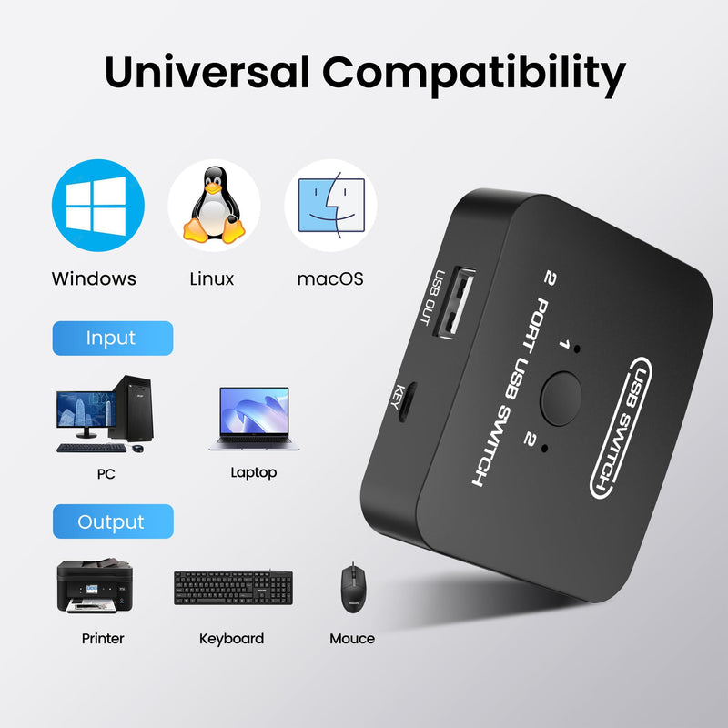avedio links USB Printer Sharing Switch for Two Computers, Printer Splitter with 2 USB Printer Cables (5ft/1.5M), No Driver Required, Plug & Play, USB KVM Switch with Wired Remote for Easy Switching